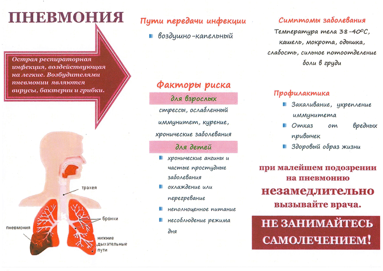 Будьте осторожны! Внебольничная пневмония. | МБДОУ 